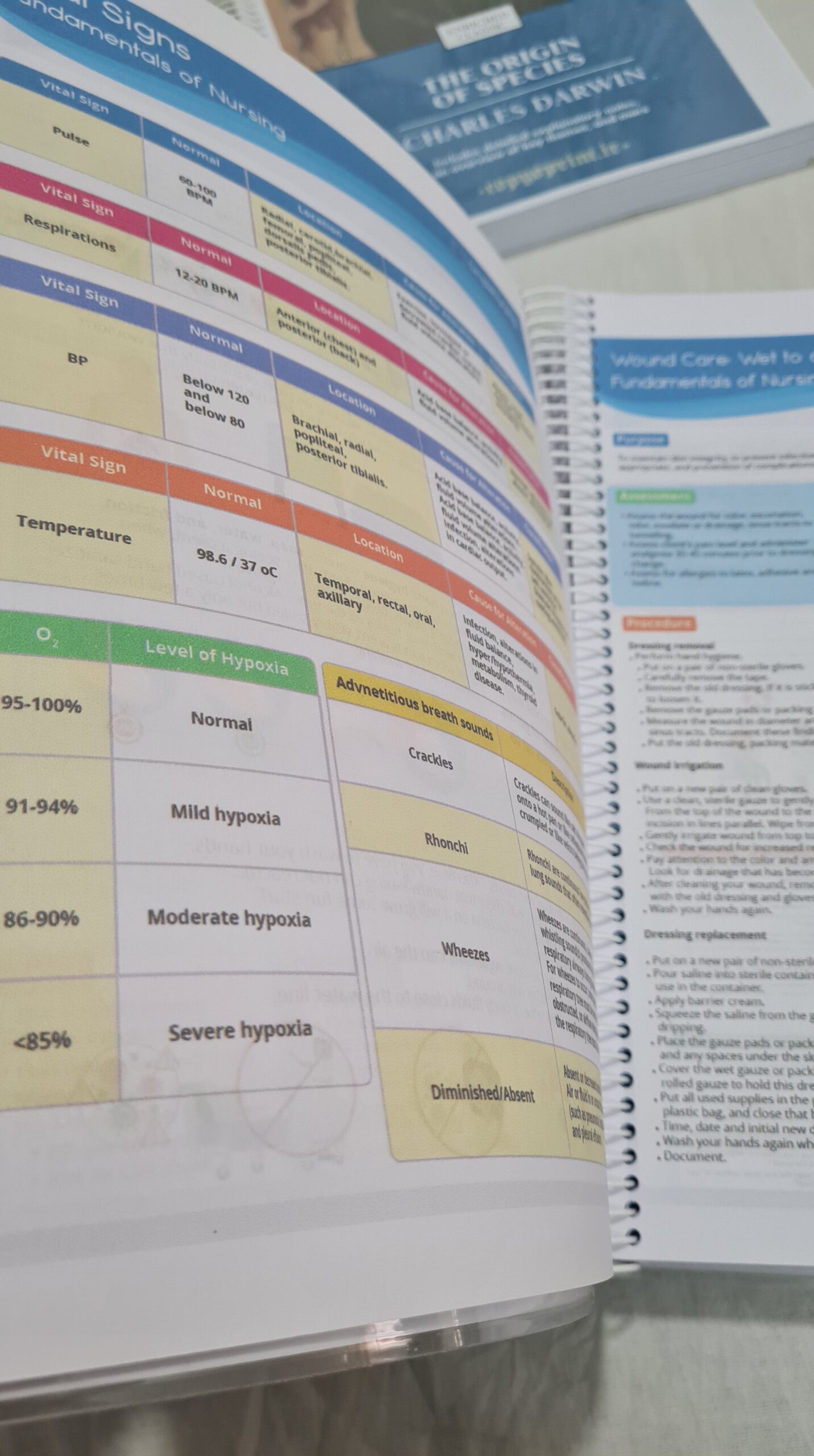نمونه چاپ کتاب Simple nursing by Coprint